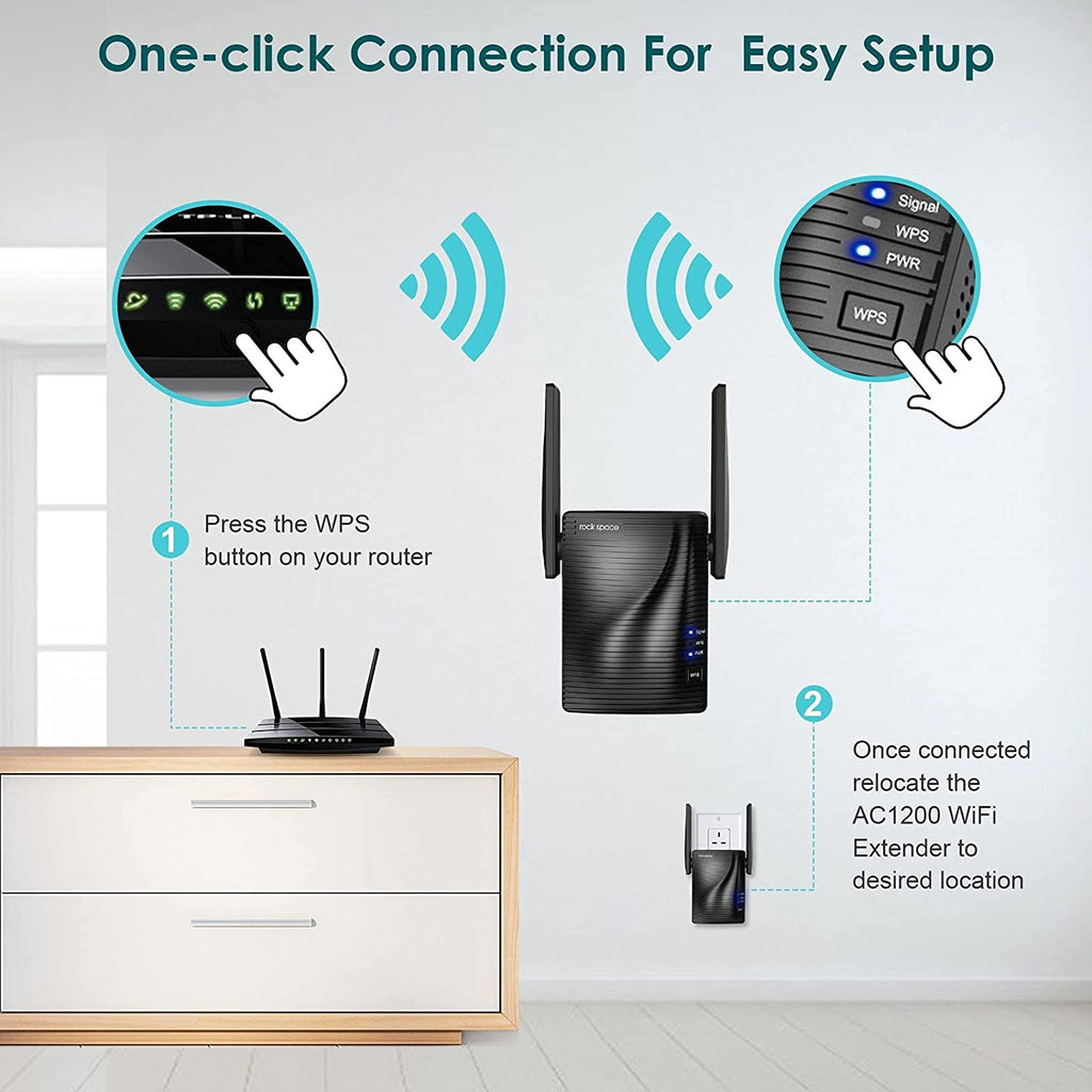 Repetidor WiFi, 300Mbps – Mercadito Smart